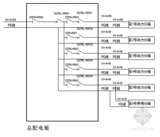 贵州施组设计资料下载-[贵州]经济适用房施工组织设计[框剪结构]