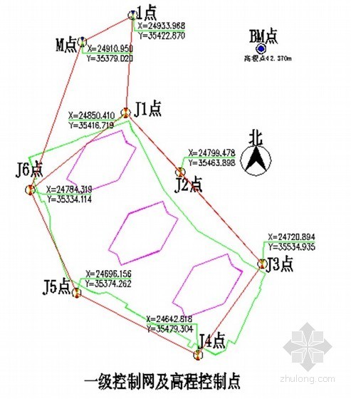 全站仪示意图资料下载-[辽宁]超高层住宅楼工程施工测量方案(超高层 全站仪)