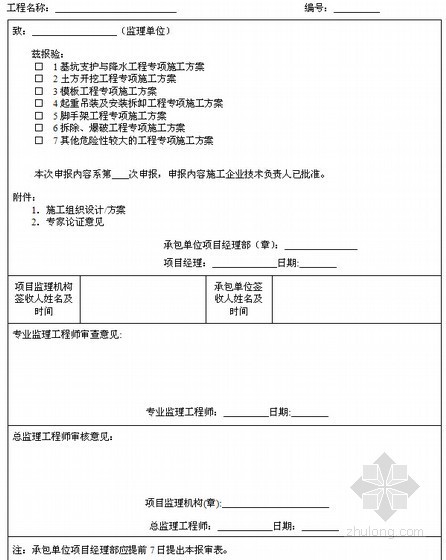 建设工程安全资料管理规程资料下载-[江苏]建设工程安全标准化管理资料（400页 编制于2011年）