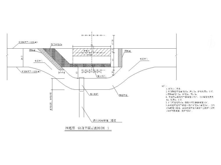 土袋围堰ppt资料下载-[四川]跨河桥梁工程围堰专项施工方案18页（附桥板吊装方案）