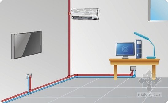 怎么设计室内装修资料下载-室内装修工程电路设计基础知识