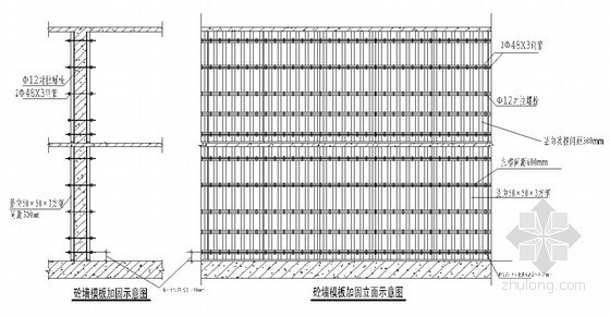 [福建]商学院大楼模板工程施工方案（现场拼装法）-砼墙模板加固立面示意图 