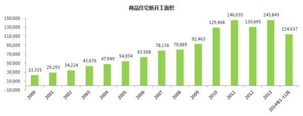 我伙呆！2016年设计师工资及奖金等工作现状分析_13