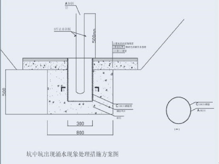 风险评估应急预案资料下载-基坑支护应急预案Word版（共16页）