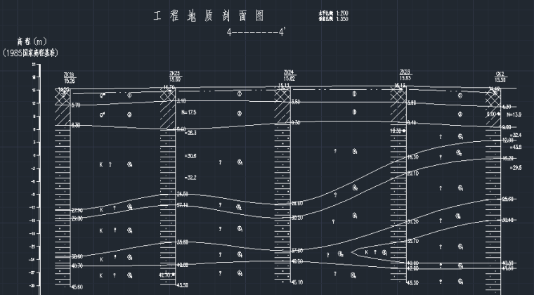 科创广场岩土工程勘察报告-科创广场工程地质图