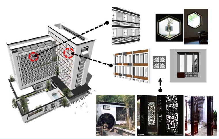 [四川]天全县中医医院建筑方案文本（PPT+42页）-传统元素的现代演绎• 窗