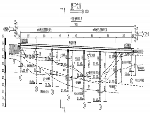 桥梁施工组织编制资料下载-桥梁施工组织设计（Word版，共64页）