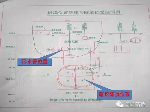 城市高架桥相关事故案例分析研究(下)-55.webp.jpg