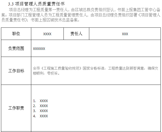 建筑工程质量策划书（模板）-项目管理人员质量责任书