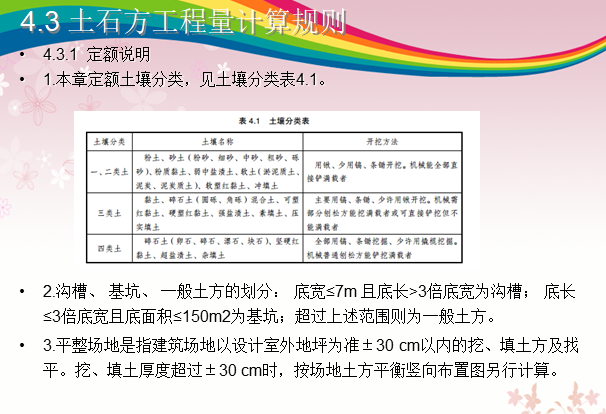 定额工程量的计算规则-土石方工程量计算规则