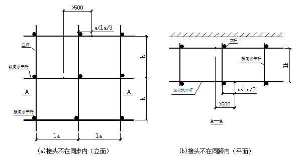 边坡支护专项方案Word版（共33页）_2