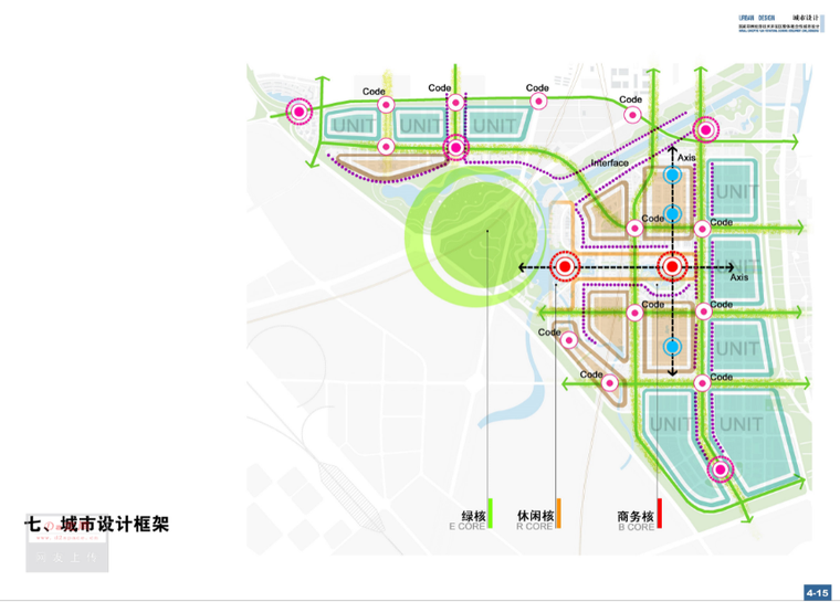 [河南]郑州经济技术开发区整体城市设计方案文本-城市设计框架