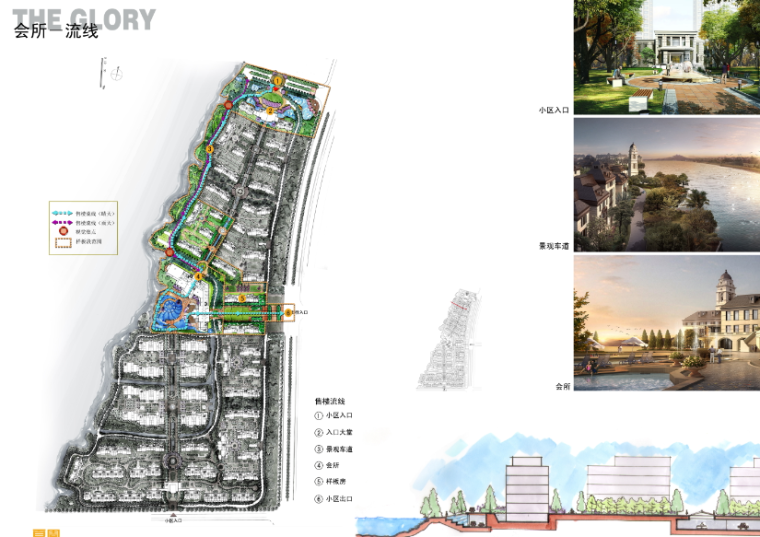 [上海]金地赵巷镇特色居住区规划设计方案文本-流线分析