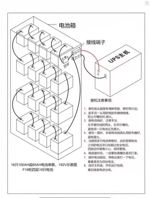 弱电系统拓扑图、示意图、流程图汇总_5