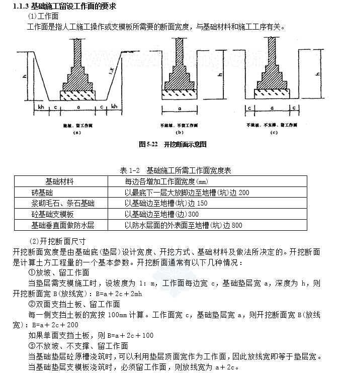 建筑工程量计算要点及实例_1