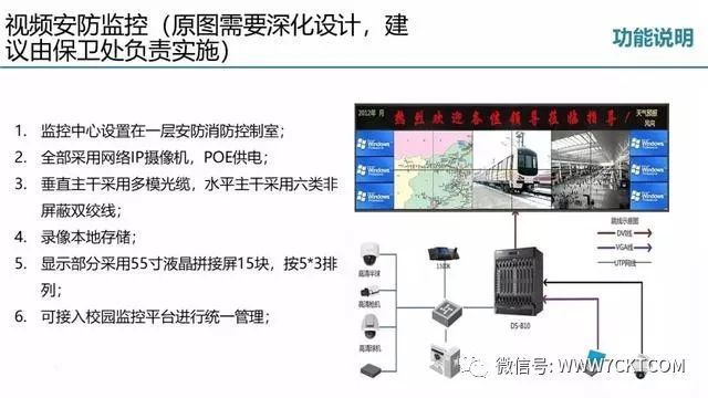 弱电智能化|教学综合楼智能化弱电深化设计方案_37