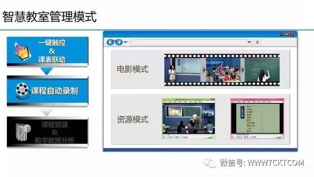 弱电智能化|教学综合楼智能化弱电深化设计方案_15