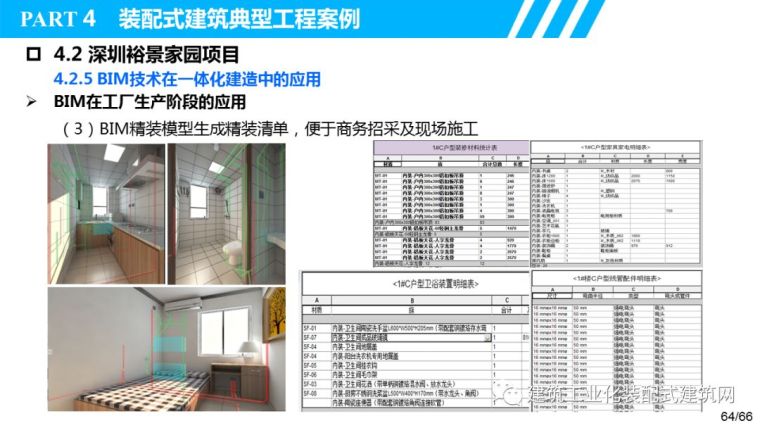 中建集团董事长叶浩文：基于BIM的装配式建筑全过程信息化应用_67