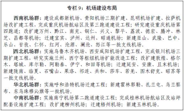 项目来了！“西部大开发”重点工程名单公布_6