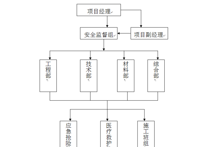 排水板地基处理资料下载-港区四期集装箱码头地基处理施工组织设计