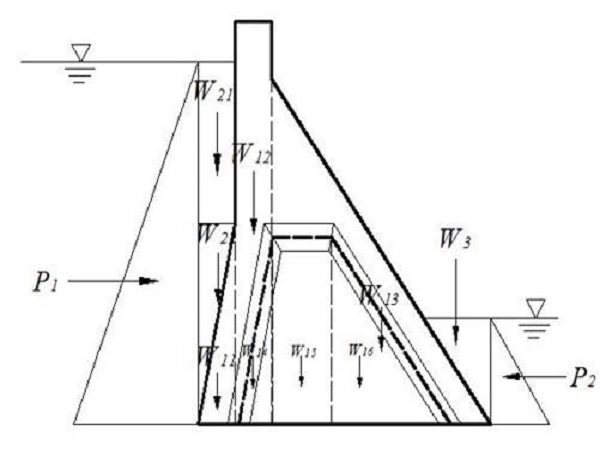 重力坝CAD设计图资料下载-重力坝设计Word版（共68页）