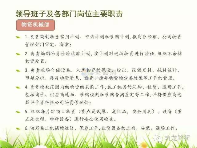 项目部各管理人员职责分工详细说明，找准位置对号入座！_17