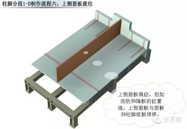 超高清钢结构三维加工图，分分钟成为钢结构行家！_42