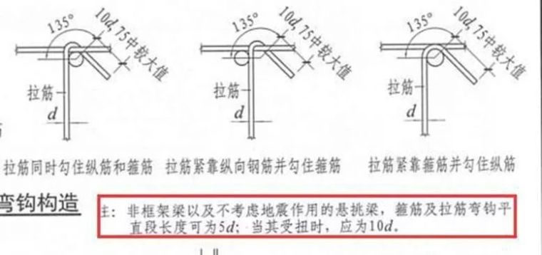 16G VS 11G，看懂这些学薄图集！_7