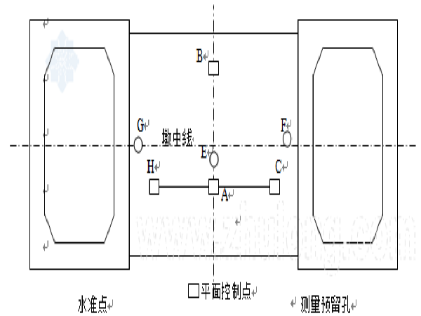 索道施工组织设计资料下载-[重庆]长江专用斜拉桥工程施工组织设计（134页）