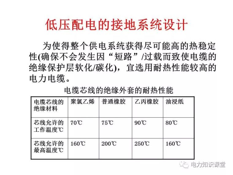 太详细了!详解低压配电的接地系统设计_32