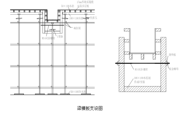 [广东]鲁班奖超高层公寓框架核心筒施工组织设计（共359页）_6