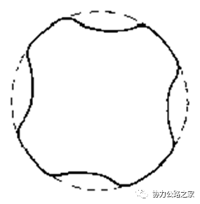 钻孔灌注桩基础施工技术要点和注意事项_28