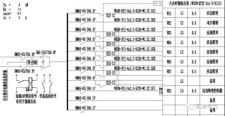 教你画应急照明配电箱系统图！_9