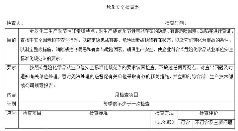 电力工程安全检查表资料下载-秋季安全检查表