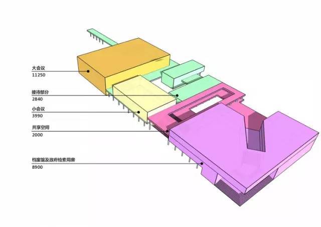 su裸奔制作小清新分析图_4