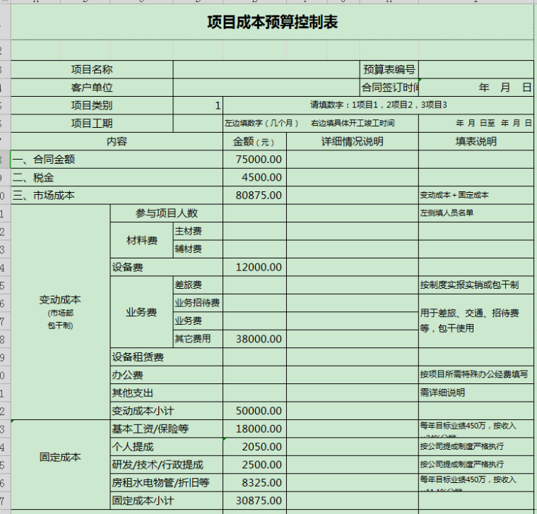 成本控制案例表格-成本核算控制