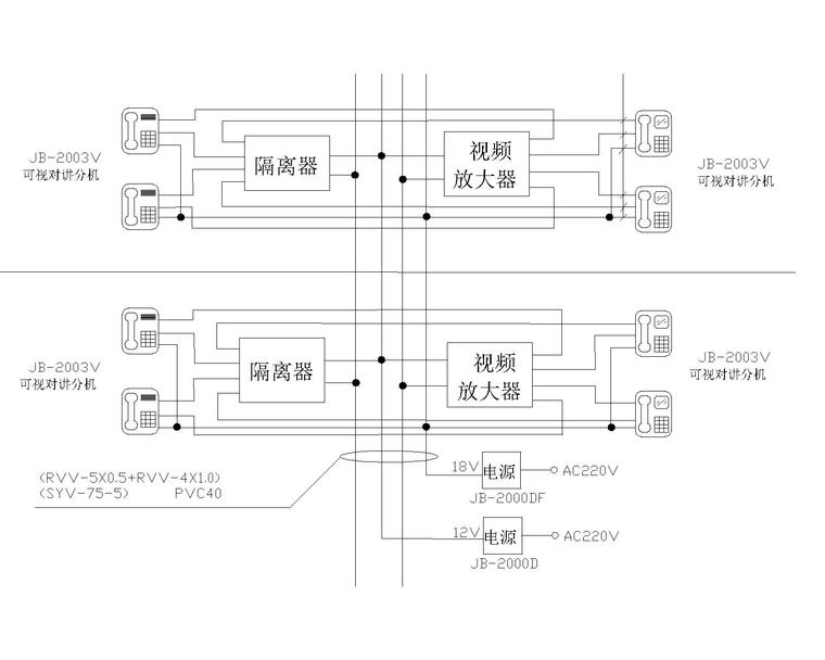 智能化楼宇对讲系统资料下载-可视多机并机楼宇对讲系统图