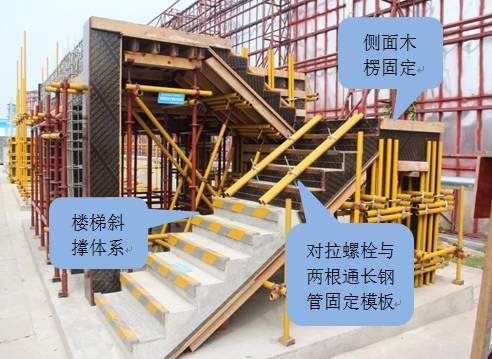 楼梯模板支设模型资料下载-封闭楼梯模板施工方案