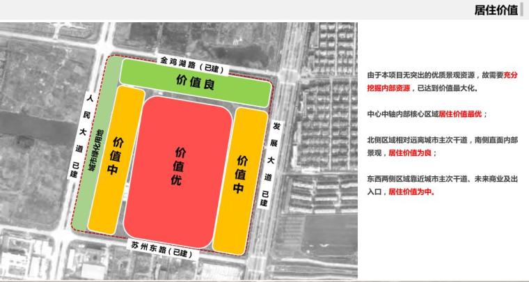 [江苏] 宿迁太湖花园地块项目投标方案文本（PDF+201页）-居住价值