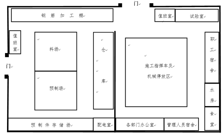 机场东联络线北线东延伸段道路工程施工组织设计_2