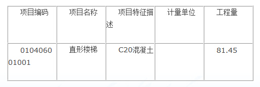 如何计算现浇钢筋混凝土整体楼梯工程量？-QQ截图20180522164819.jpg