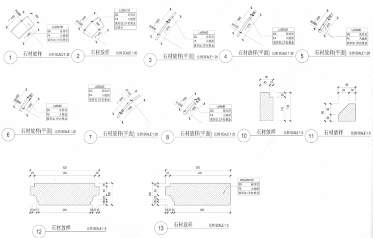 各种经典水景做法大全|知名景观公司国际-石材放样