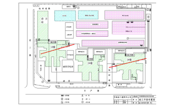 鲁班竣工资料资料下载-鲁班工程4套住宅项目施工方案（755页，附图丰富）