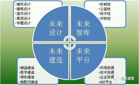 BIM应用管线综合支吊架实施做法的案例分享_36