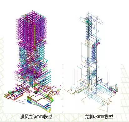 精|机电BIM设计施工流程_6