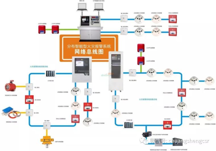 消防验收不通过，因以下原因导致......_9