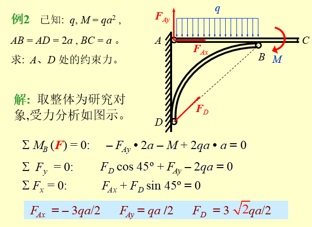 理论力学教程ppt（814页）_3