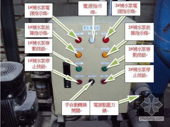 [上海]广场暖通空调安装工程操作手册-水泵控制盘体元器件说明图