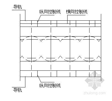 钉型双向水泥土搅拌桩资料下载-可回收型钢劲芯水泥土搅拌墙TMW施工工法