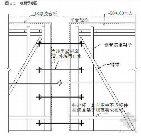 南京某展览中心施工组织设计（扬子杯 鲁班奖 钢砼组合结构）- 